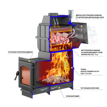 banny_pechi_legenda_russkij_par_razrez__1__sjsl_ym