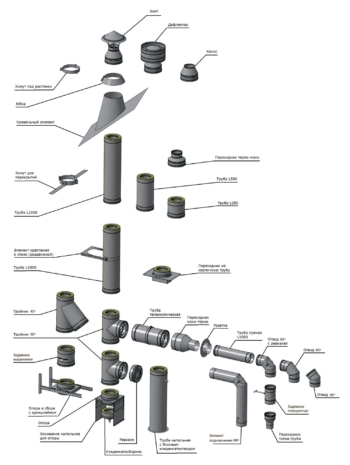 elementy-sistemy-vbr-vulkan-osnovnoj-ryad