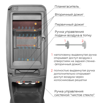 эверест-дожиг__2_