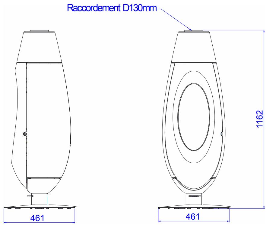 invicta-ovatio-shema